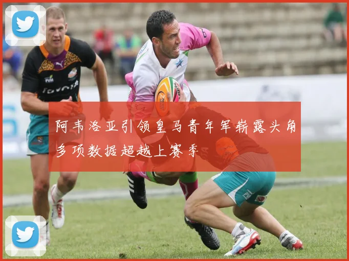 阿韦洛亚引领皇马青年军崭露头角多项数据超越上赛季