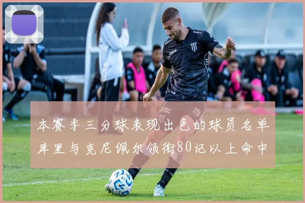 本赛季三分球表现出色的球员名单库里与克尼佩尔领衔80记以上命中率超40